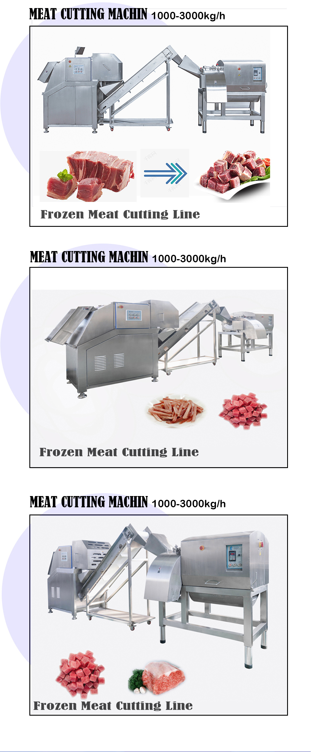Линија за сечење замрзнато месо 44444
